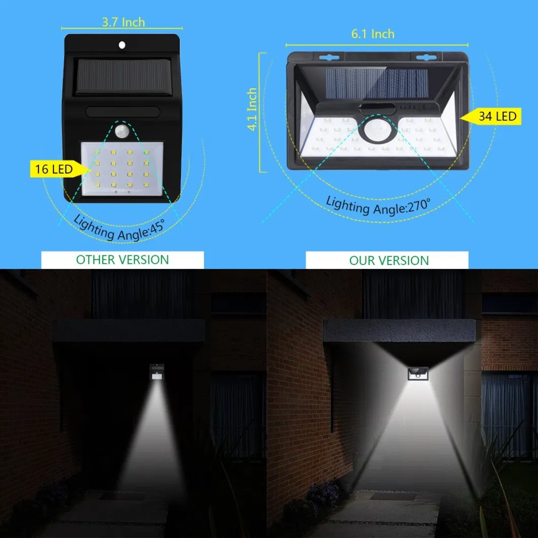 Amazon Hot Solar Garden Motion Sensor Security Lights (RS-2034)