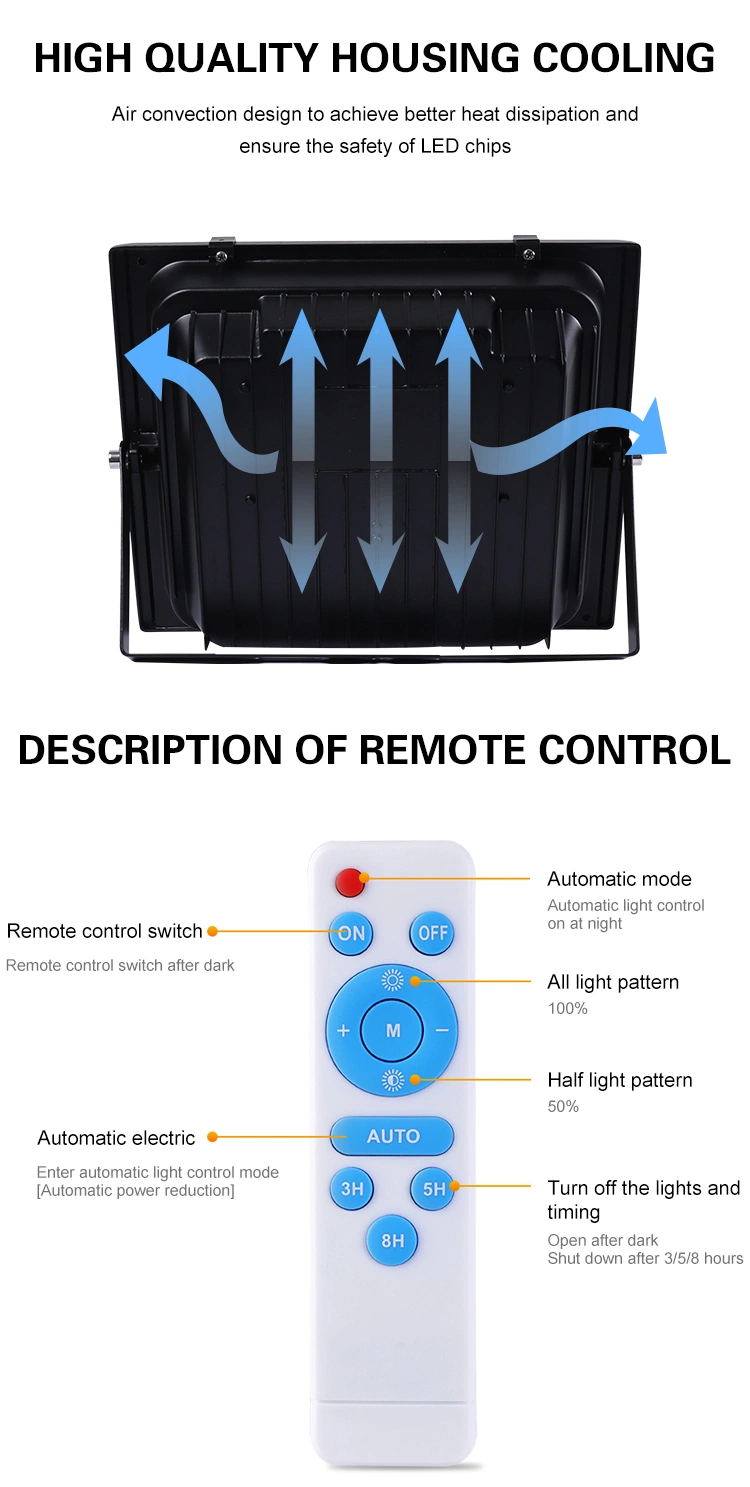 High Quality 100W 200W Waterproof IP65 Solar Powered solar LED Flood Light for Outdoor