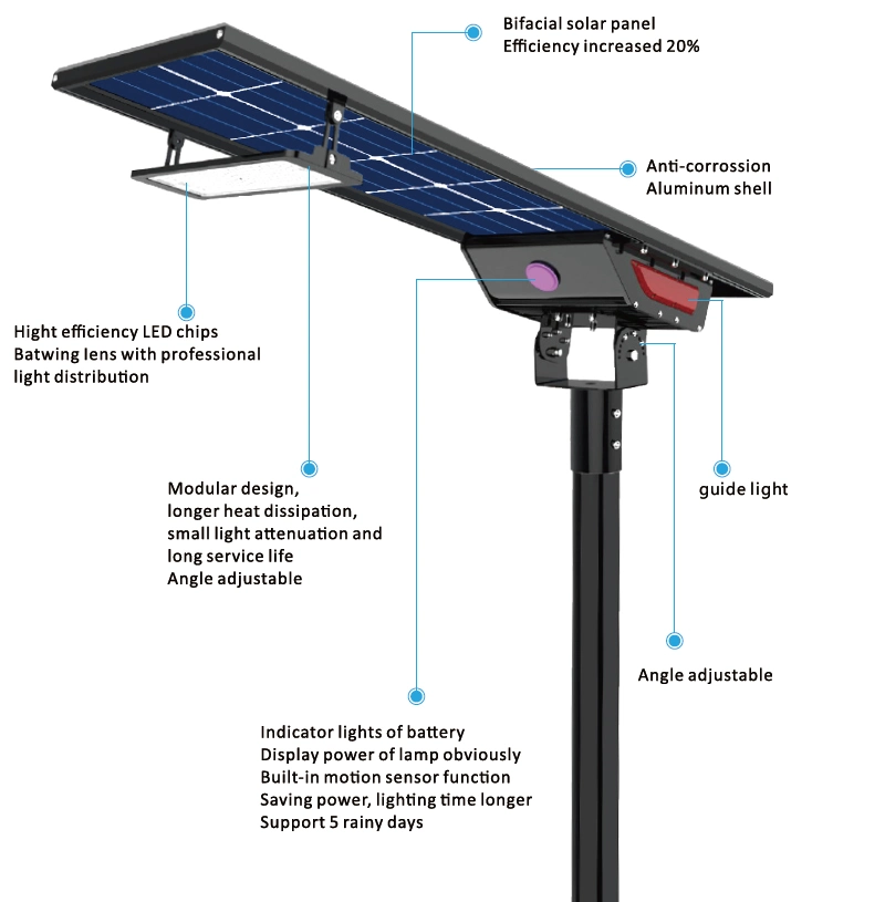 Outdoor IP65 All in One 80W Solar LED Street Garden Road Lamp