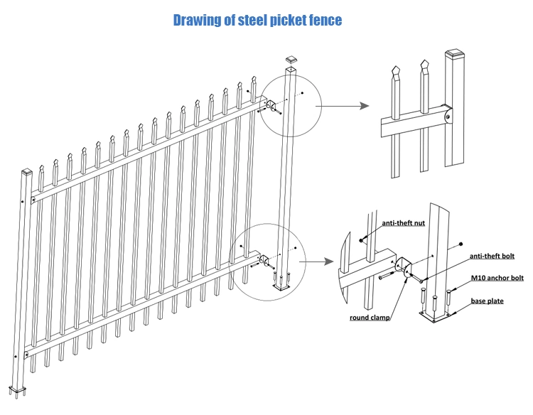 Tubular Steel Galvanize Light Weight Fence