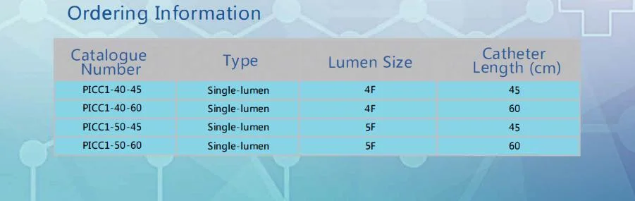 Disposable Medical Device Peripherally Inserted Central Catheter (PICC)