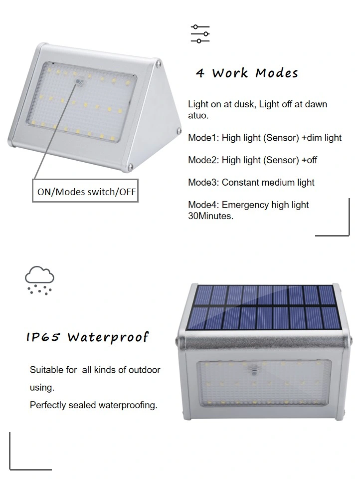 China Best Solar Manufacturer Distributor Supplier Aluminum CE RoHS IP65 Waterproof Outdoor LED Lawn Garden Pathway Landscape Wall Decorative Light