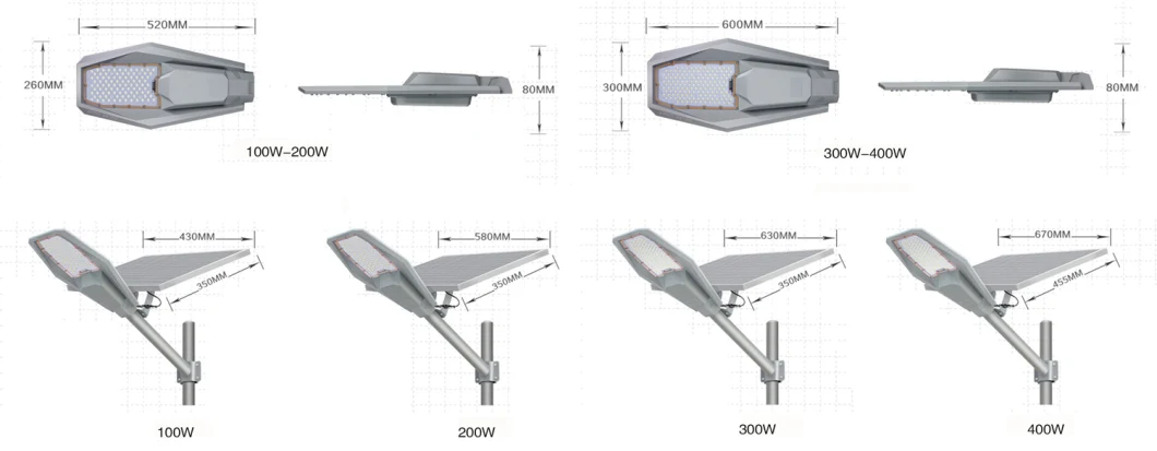 Hyundai Wholesale High Power IP65 400W Solar LED Garden Street Driverway Pathway Lantern