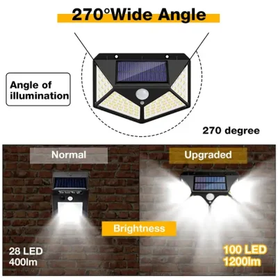 PIR Sensor Motion Induction lampada solare impermeabile per illuminazione da giardino domestica Lampada da parete per cortile esterno