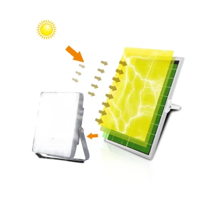Sensore di movimento per esterni con protezione da stadio, LED a luce bianca calda IP66 da 100 W. Proiettore solare con telecomando