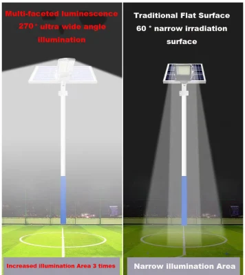 Lampada da esterno da 500 W con illuminazione stradale solare, proiettore LED di sicurezza IP67 da tramonto a alba con asta di montaggio per telecomando e staffa per giardino, campo, parcheggio