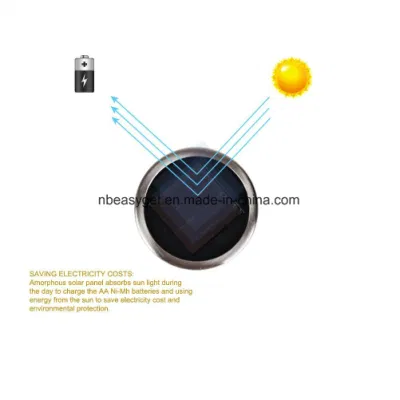 Luci solari LED percorso luci acciaio inox palo solare luci impermeabili Per esterno giardino prato patio Paesaggio percorso vialetto decorazione illuminazione Est10091