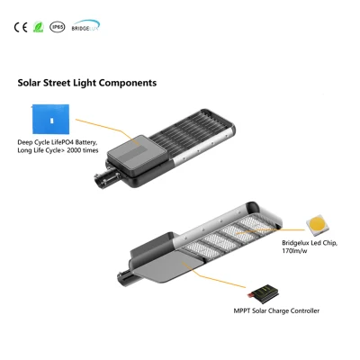 IP67 30W50W80W100W120parete in due pannelli solari LED Street Light