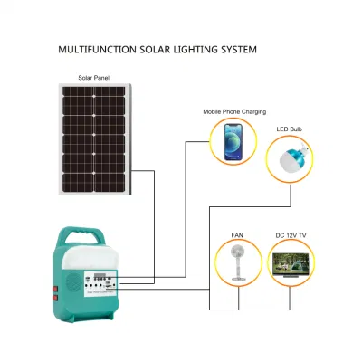 Cina fornitore prodotti nuovo articolo per l&prime;Africa Solar a piccola uscita Home sistema di illuminazione solare risparmio energetico Solar Battery House Sistema