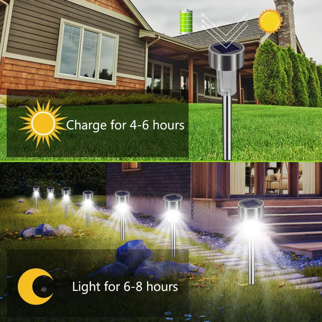 Automatic Garden Solar Lights Outdoor, LED Solar Pathway Landscape Lights for Walkway, Patio, Yard, Lawn, Driveway, IP65 Waterproof
