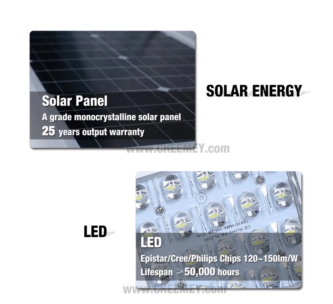 Outdoor LED Solar Power Wall Lantern for Garden Lithium Battery