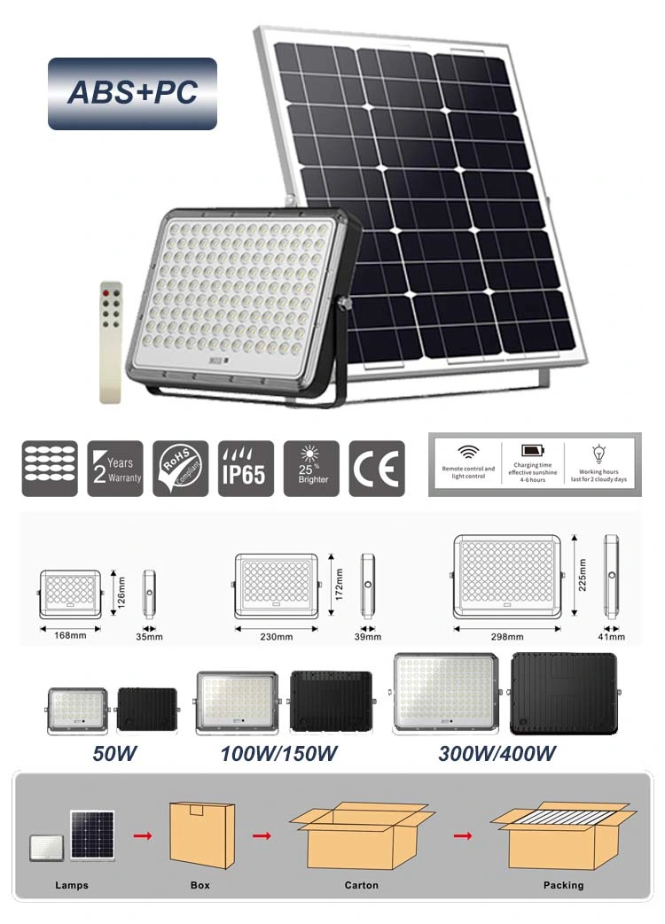 Wholesales / OEM LED Lighting Energy Saving 6500K 400watt Solar Flood Light with CE RoHS