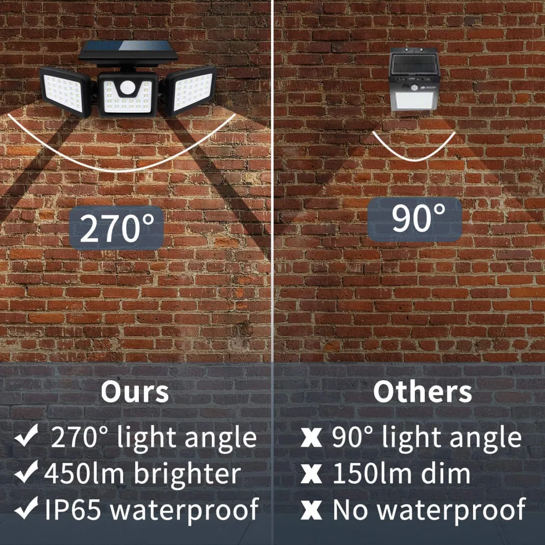 Solar Powered LED Garden Fence Motion Sensor Security Lights IP65 Solar Wall Light
