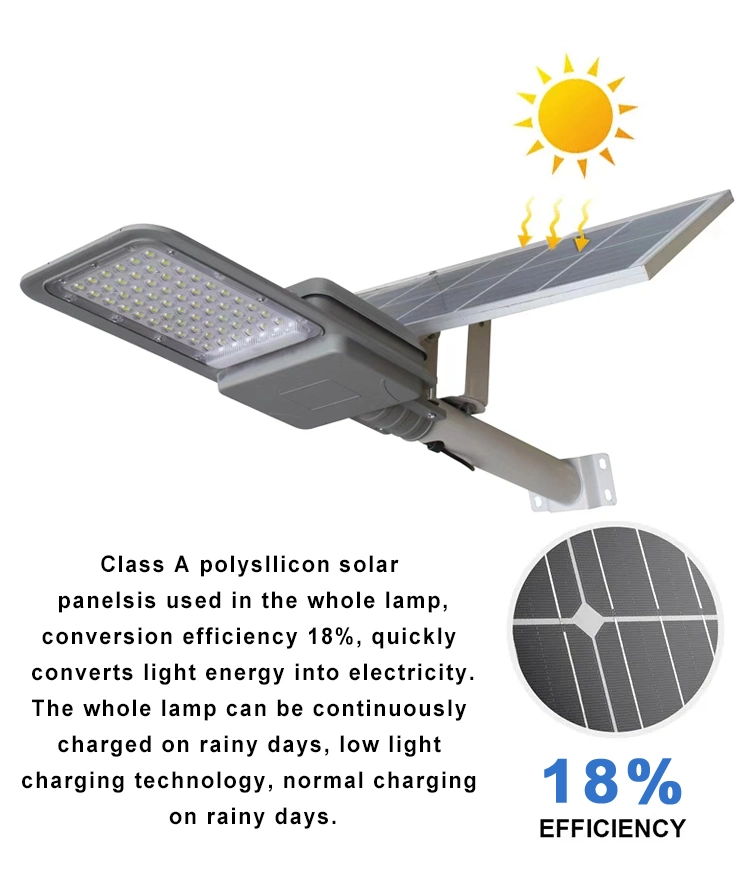 Solar Street Lamps Outdoor Waterproof Solar LED Parking Lot Lights