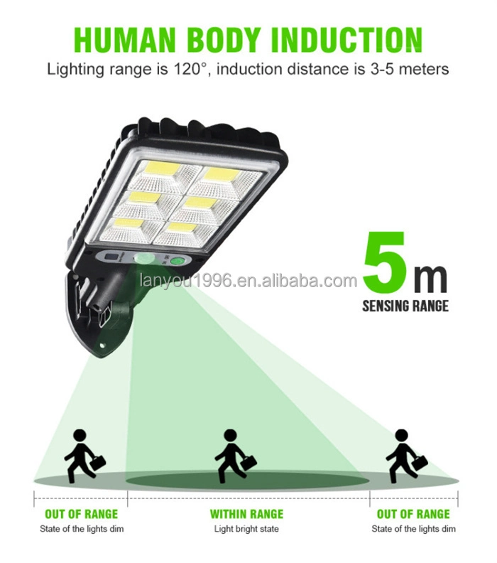 3 Lighting Mode Solar Street Lights Outdoor Waterproof Motion Sensor LED Wall Lamp