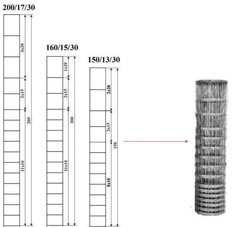 Leadwalking Cheap Field Fences High-Quality Light Duty Field Fence Manufacturing China Rugged and Precise Galvanized Cattle Fence