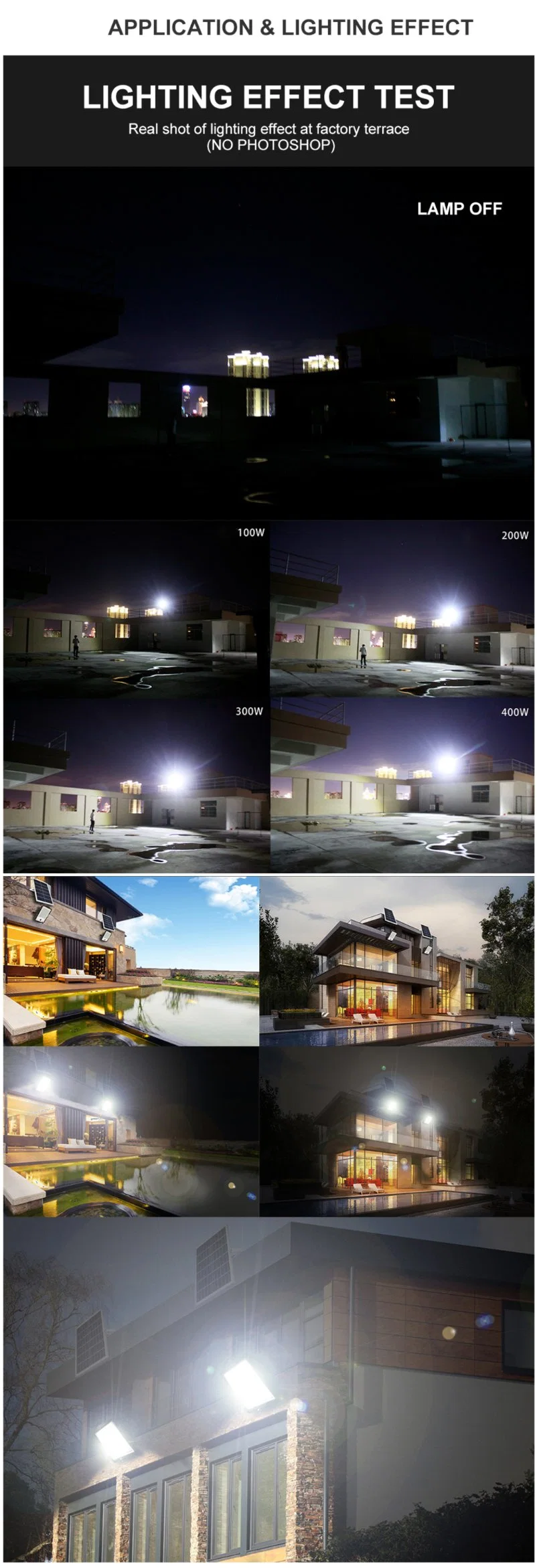 High Brightness Solar Flood Light with CCTV Camera