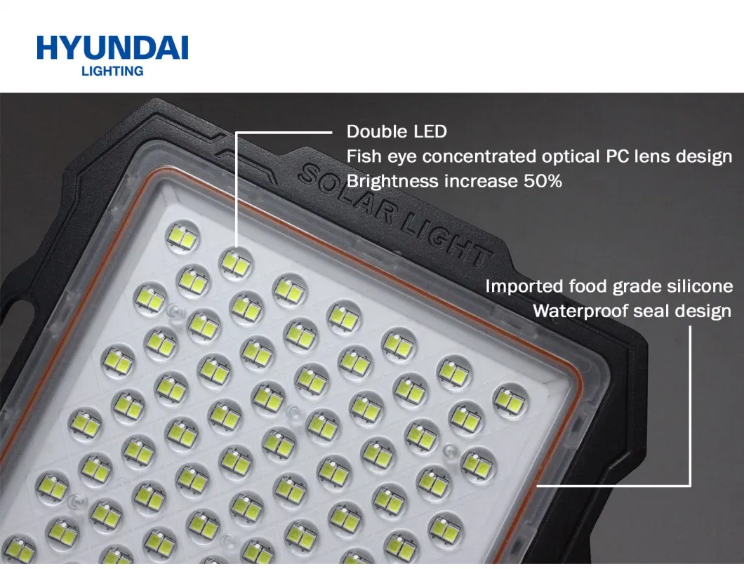 Hyundai Factory / Wholesale Outdoor Monitoring IP65 100W-600W Energy Saving LED Solar Camping Lights