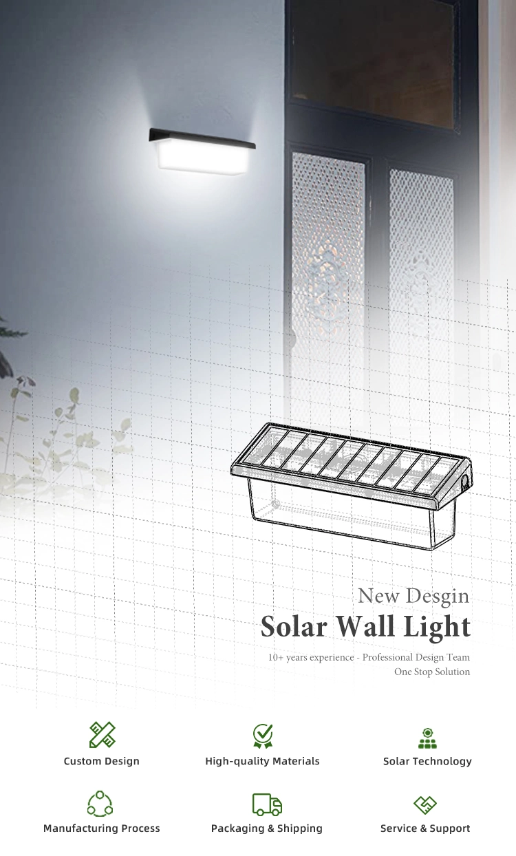 Solar Powered 8-10 Hours Working Time Outdoor Garden Wall Fence Lamp Light with White/Warm White/RGB Color