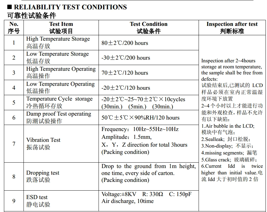 2.2&prime;&prime; Sunlight Readable LCD Display with 240*320 Resolution and Spi Interface