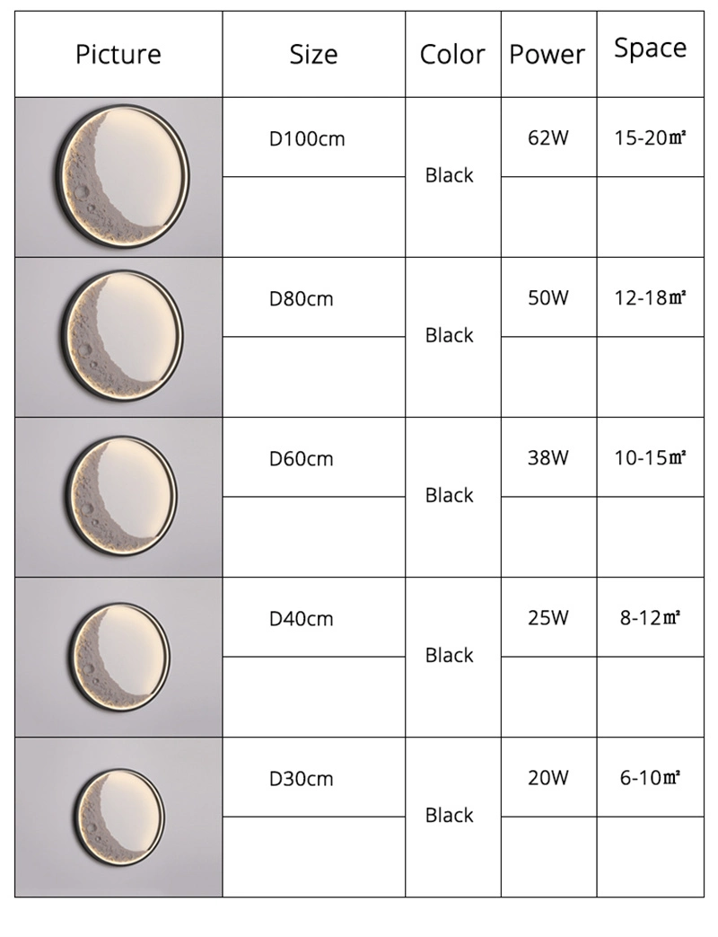 Outdoor Solar Lights for Porch Villa Garden Decor Exterior LED Moon Wall Light Garden Lamp Moon Wall Lamps