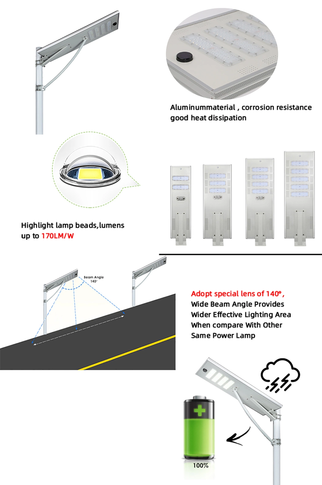 LED Lights for Outdoor Home Driveway Decoration Court 600W 400W Solar Street Light