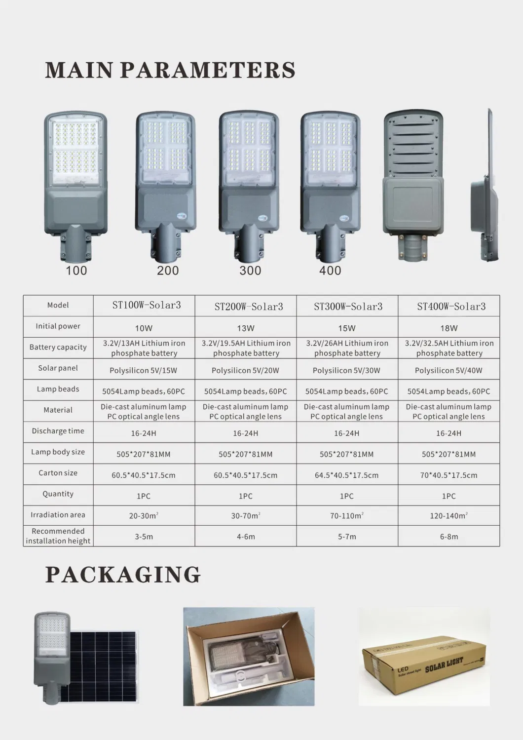 LED Solar Street Light High Market Super Brightness LED Garden Lamps