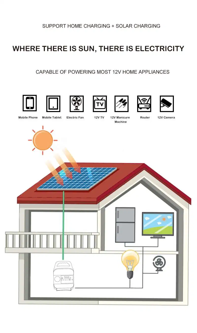 China Supplier Products New Item for Africa Small Output Solar Home Lighting System Solar Energy Saving Light Solar Battery House System