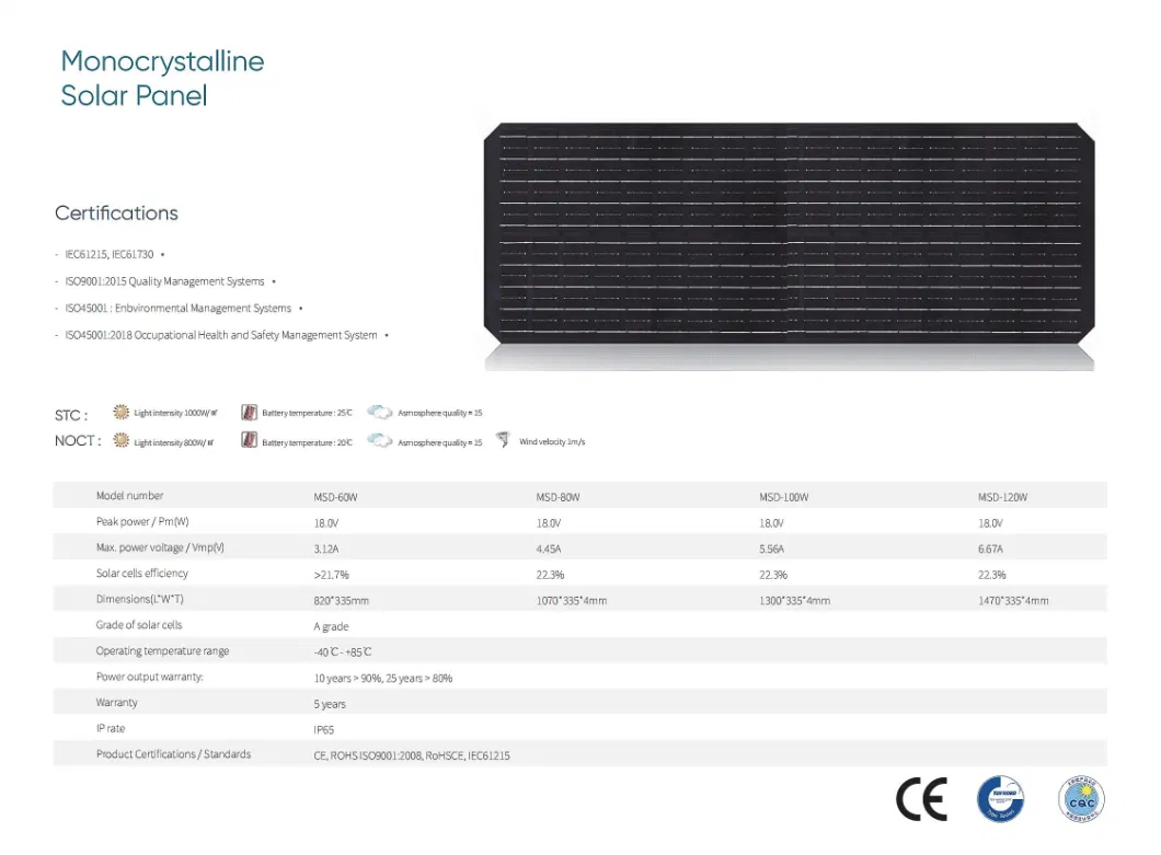 Easy Installatio Integrated Solar Street Light with Motion Sensor