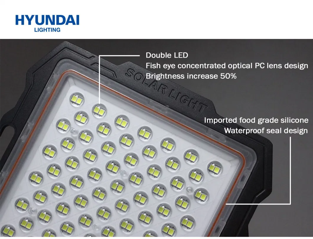 Hyundai Manufacturing 400W Solar Powered LED Monitoring Flood Deck Shed Porch Camping Lantern