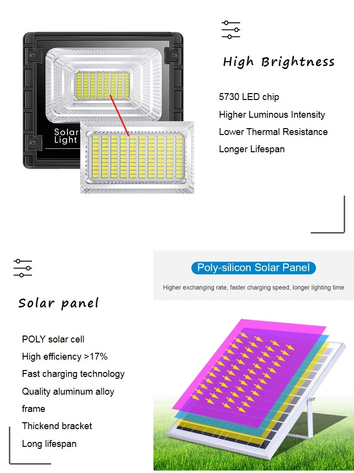 Manufacturer Driveway Solar LED Flood Light for Lawn Festoon Garden