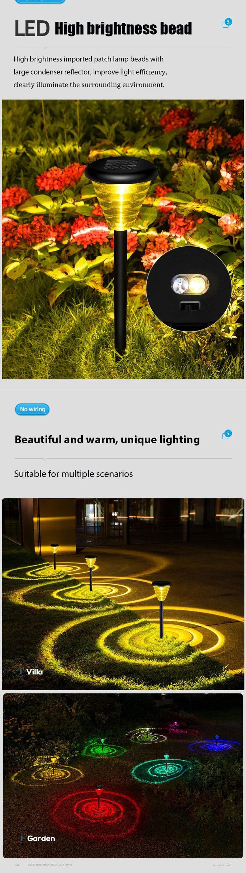 Hot Selling Cheap Small Plastic Outdoor Garden Pathway Yard Pillar Light LED Solar Light