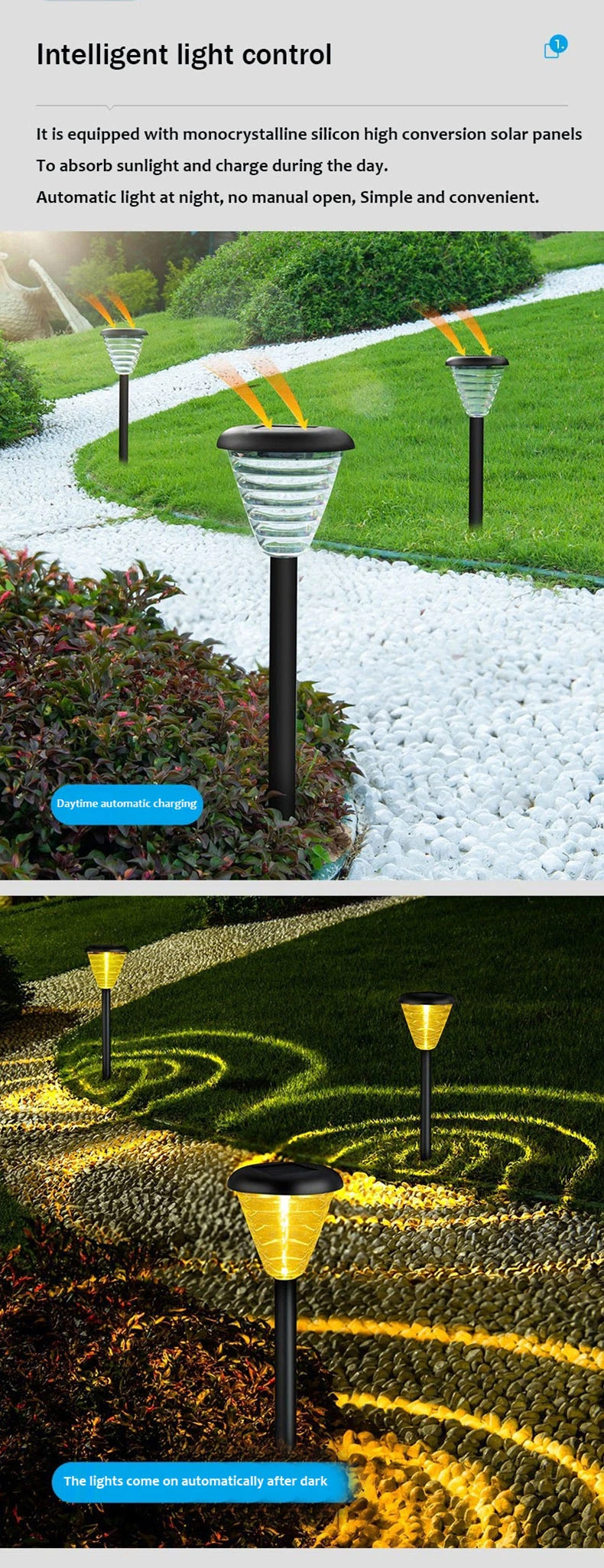 Hot Selling Cheap Small Plastic Outdoor Garden Pathway Yard Pillar Light LED Solar Light
