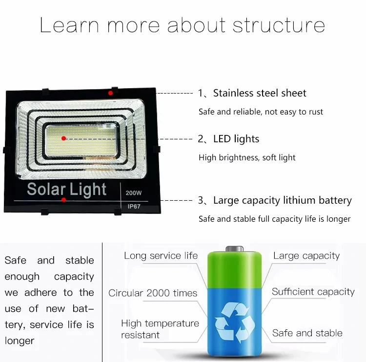 SMD LED Solar Flood Light with Sensor 20W 60W 100W Flood Lamp