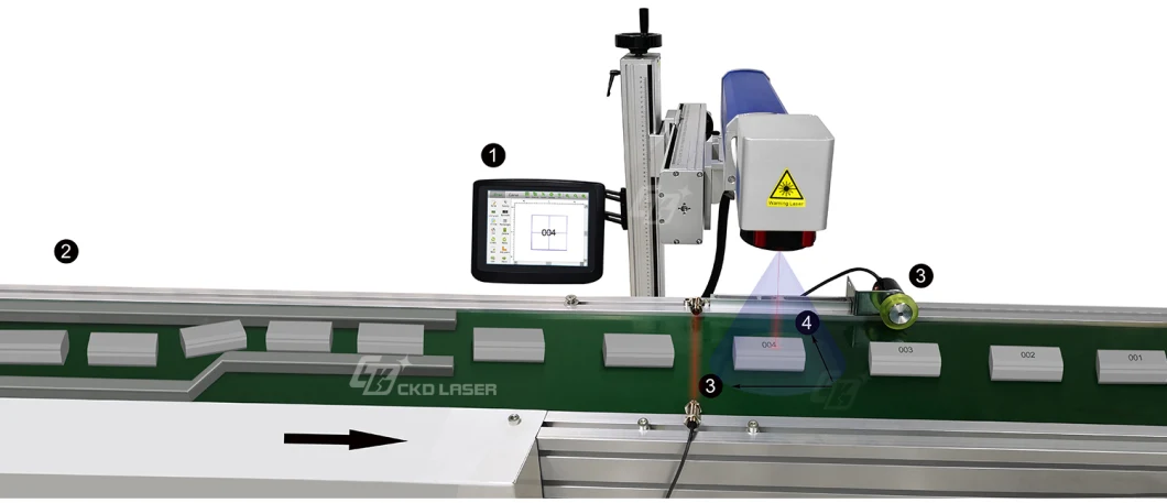 Online Flying Fiber Laser Marker on Pipe Line Packing Date Number Printing