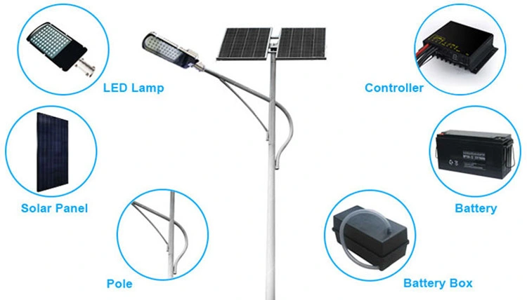 Outdoor Low Price 30W LED Lighting Solar Street Light with Pole