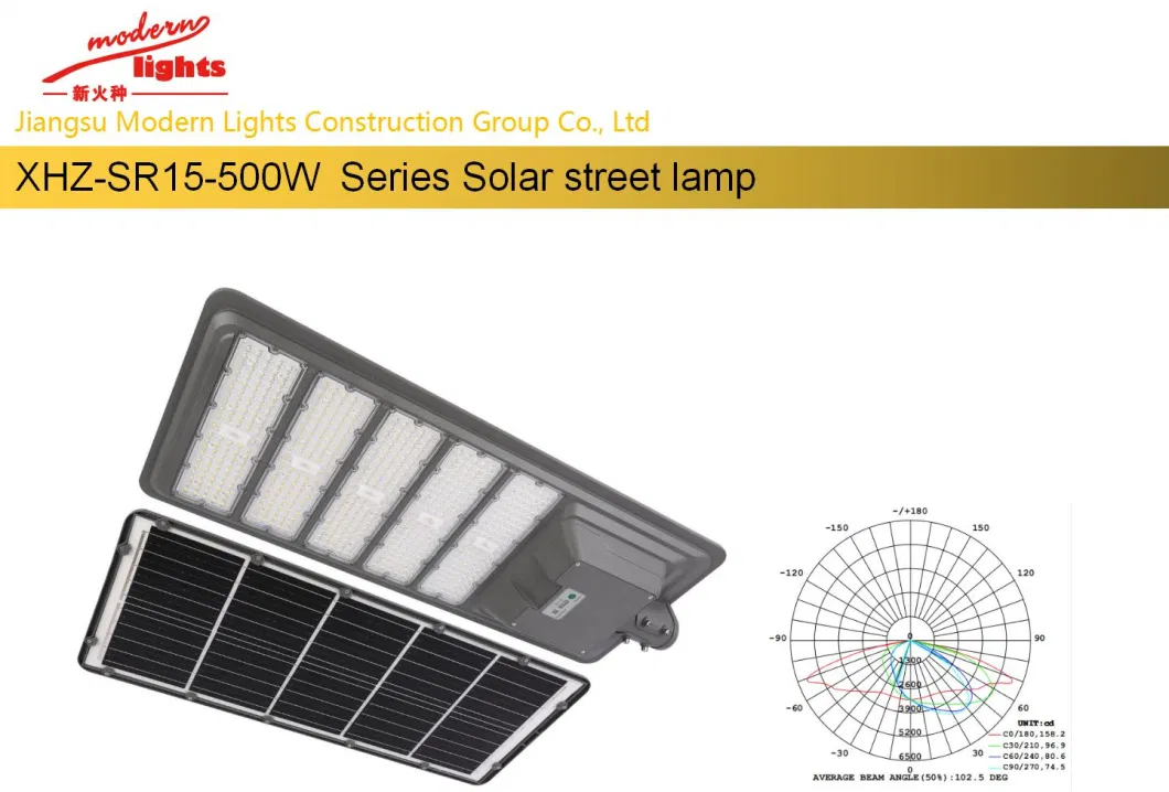 Outdoor Solar Energy Integrated All in One Lamp Integrated LED Street Light