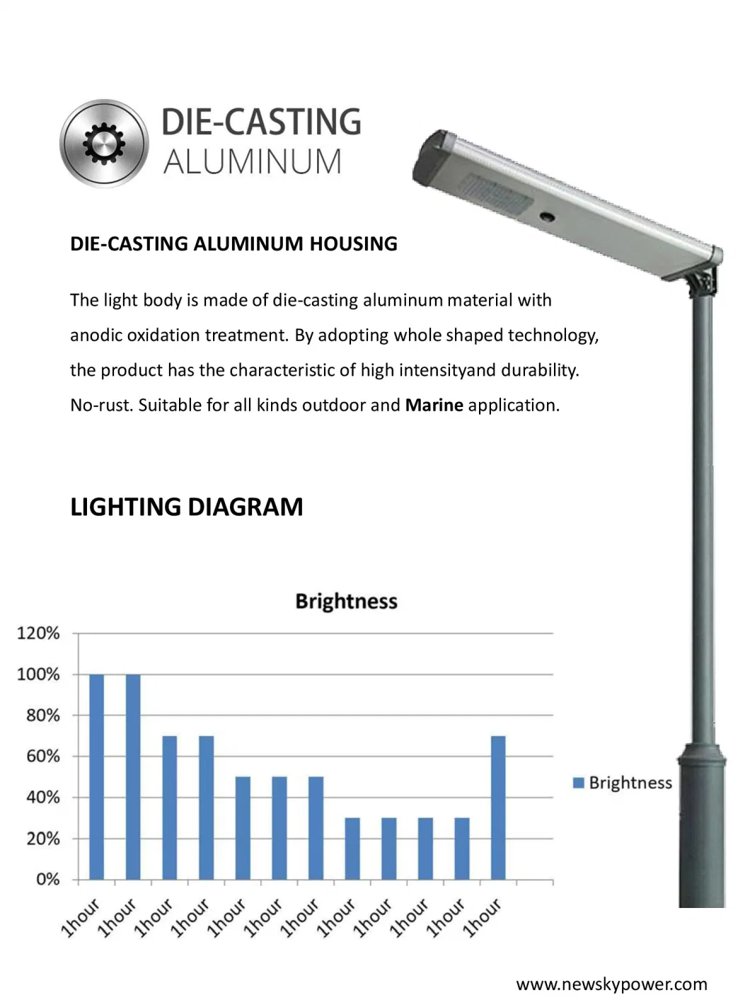 Outdoor All in One Cast Aluminum Garden Lamp 150W Commercial Government Project LED Solar Street Lamp for Driveway Plaza Park Road