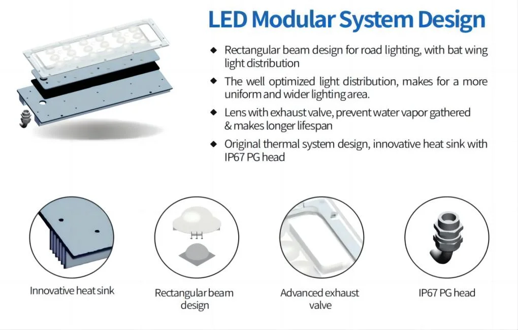 Easy Installatio Integrated Solar Street Light with Motion Sensor