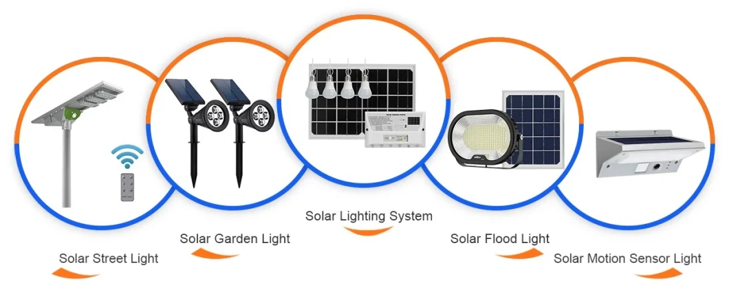 Outdoor Landscape Fence Waterproof IP65 Post Lighting Garden Spike LED Gate Solar Pillar Light