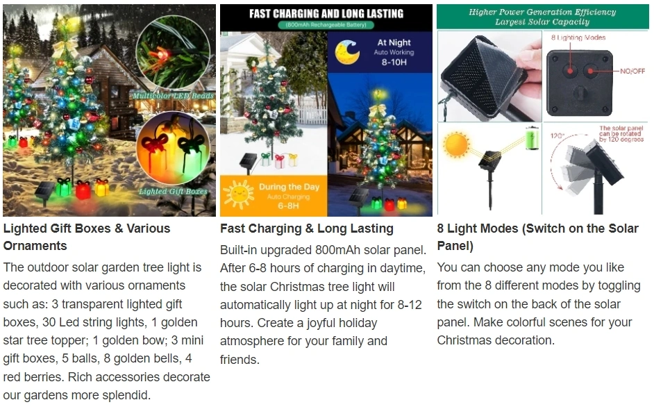 5m Solar Outdoor in Holiday Lighting Garden Powered String Lights with Bulbs LED Edison