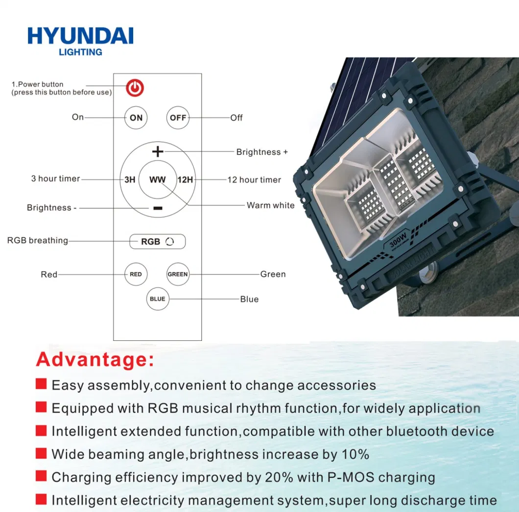 Hyundai Factory Solar Powered outdoor Waterproof 60W RGB Shed Decking Camping Rock Flood Lamp