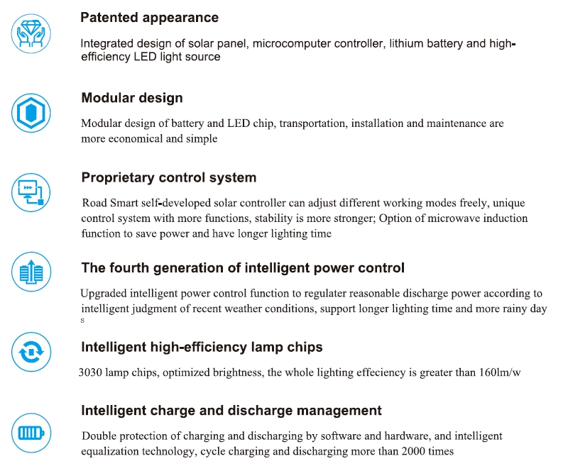 180lm/W Outdoor IP65 All in One 40W 60W 80W 100W Solar LED Street Garden Road Light with Smart Microwave PIR Induction Switch Function Motion Sensor