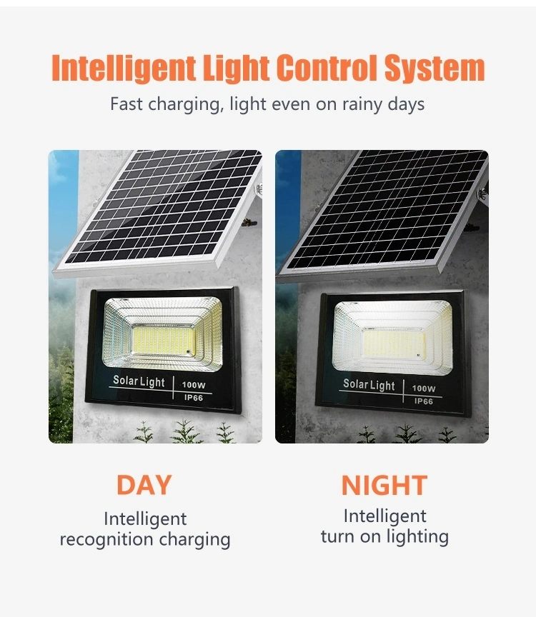 High Power High Lumen Outdoor/Indoor SMD/COB 300W LED Solar Floodlight with Opto-Sensor&Remote Control
