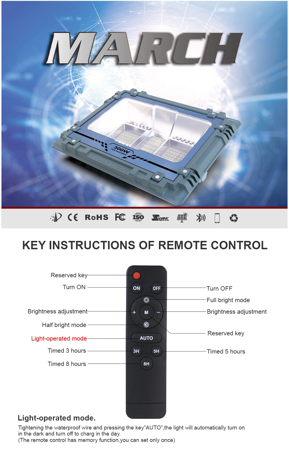 Solar Motion Sensor Flood Light Mj-Aw800W