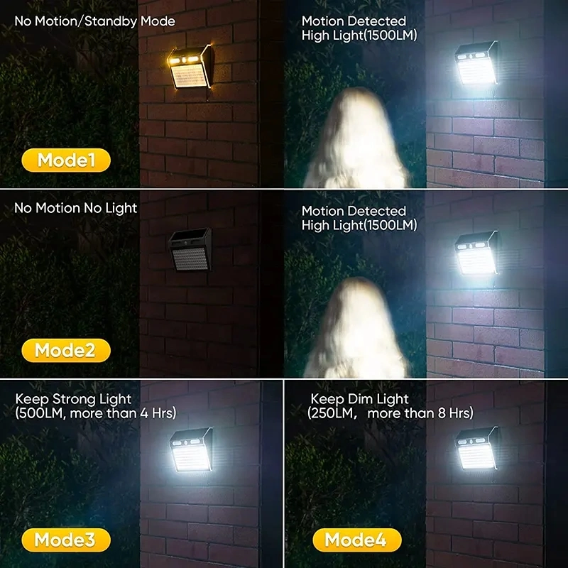 Solar Light Household Outdoor Gate Wall Light Outdoor Waterproof LED Garden Lamp