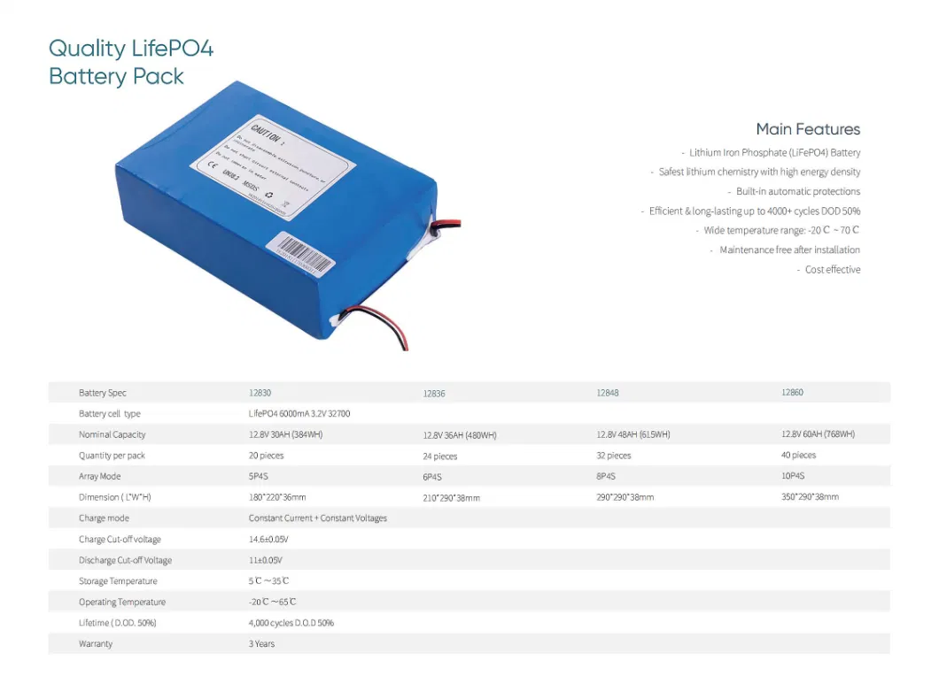 Easy Installatio Integrated Solar Street Light with Motion Sensor