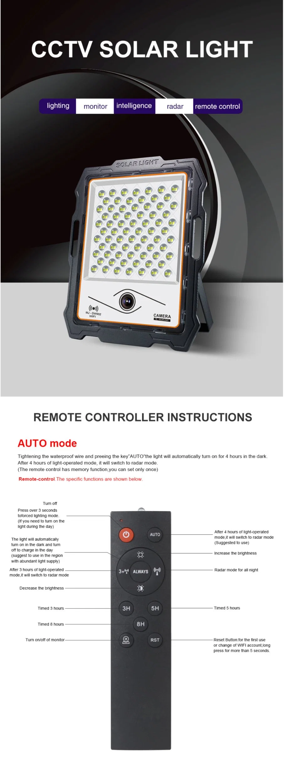 High Brightness Solar Flood Light with CCTV Camera