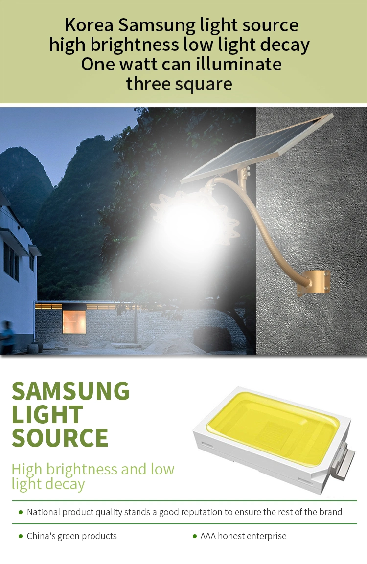 LED Motion Sensor Solar Wall Light Solar Powered Lantern Shape Security Light
