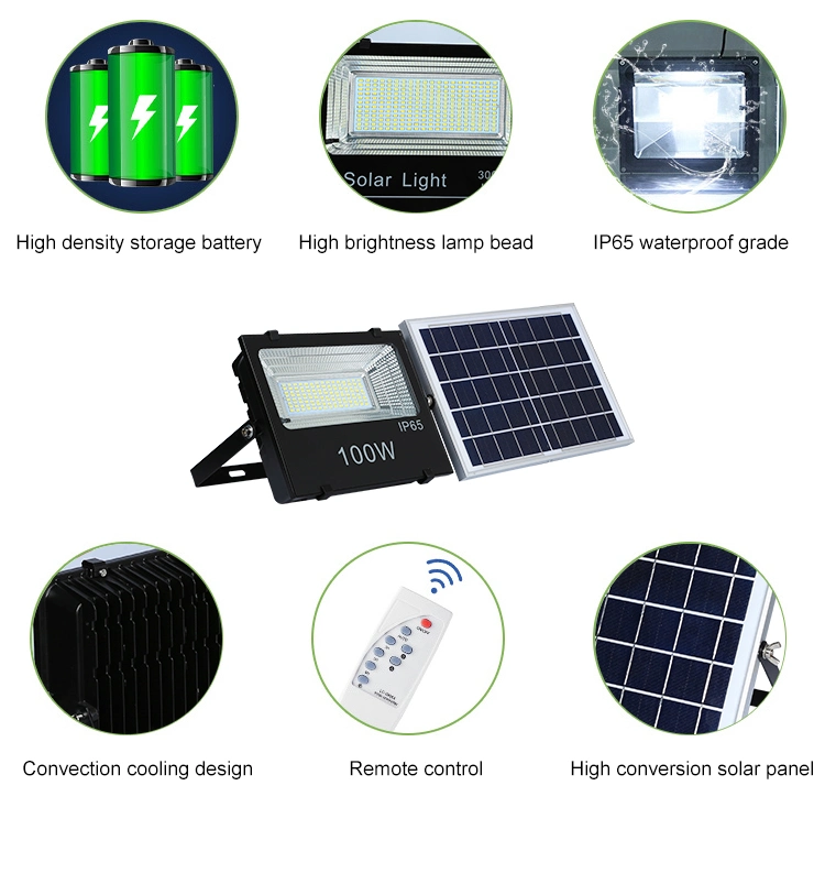 Solar Flood Light for Garden, Pool, Barn, Lawn, Flag Pole